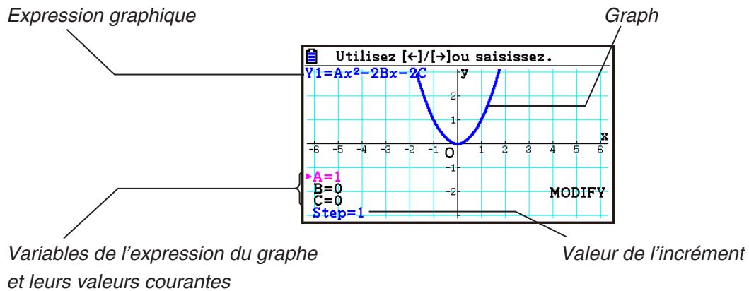 CASIO GRAPH90+E PYTHON - ■ Présentation générale de la fonction de modification (Modify) - 1