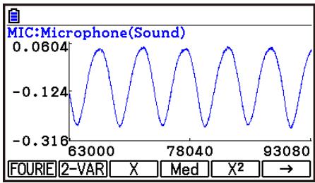 CASIO GRAPH90+E PYTHON - To perform Fourier series expansion - 1