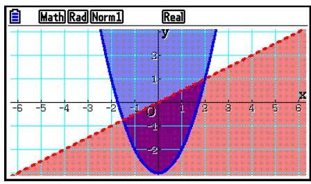 CASIO GRAPH90+E PYTHON - Comment tracer un graphe simple (2) - 2