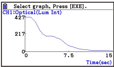 CASIO GRAPH90+E PYTHON - Press F1(ZOOM). - 1