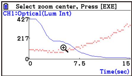 CASIO GRAPH90+E PYTHON - Press F1(ZOOM). - 2