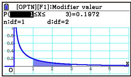 CASIO GRAPH90+E PYTHON - Distribution Fisher - 1