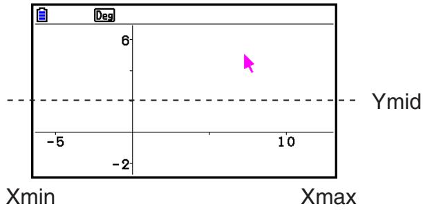 CASIO GRAPH90+E PYTHON - ■ Configuration des paramètres de la fenêtre d'affichage - 1