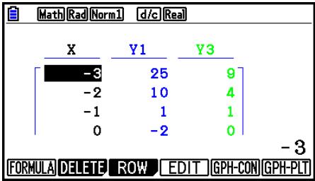 CASIO GRAPH90+E PYTHON - Exemple Générer un tableau de valeurs pour les fonctions stockées dans les zones de mémoire Y1 et Y3 de la liste de relation de tableau - 2