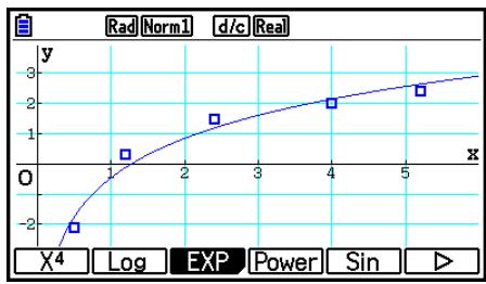 CASIO GRAPH90+E PYTHON - ■ Graph de régression logarithmique - 1