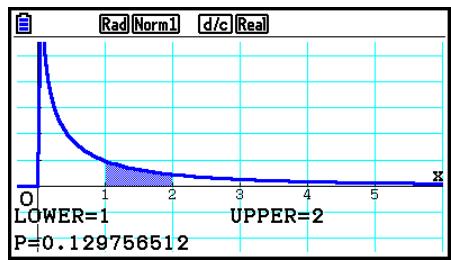CASIO GRAPH90+E PYTHON - Distribution cumulative F - 3
