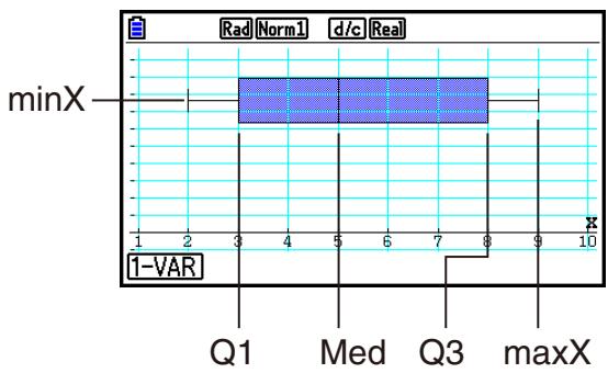 CASIO GRAPH90+E PYTHON - ■ Graphe en cadre médian - 1