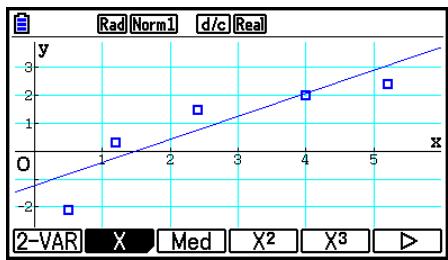 CASIO GRAPH90+E PYTHON - ■ Graphe Med-Med - 1