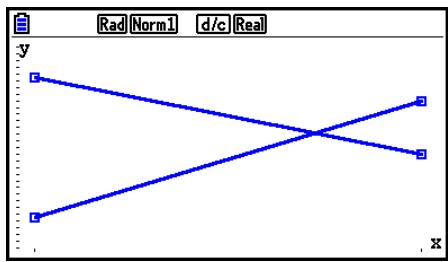CASIO GRAPH90+E PYTHON - Résultats - 3