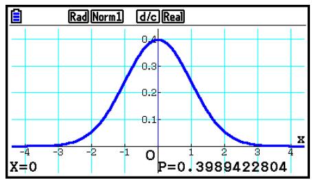 CASIO GRAPH90+E PYTHON - - Densité de probabilité normale - 3