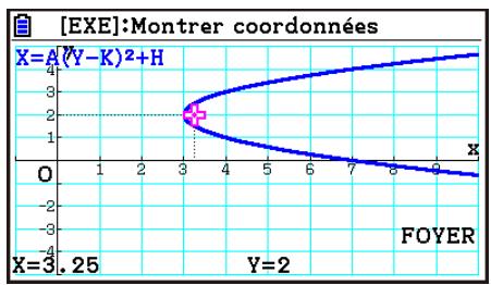 CASIO GRAPH90+E PYTHON - - Pour calculer le foyer et la longueur du latus rectum - 1