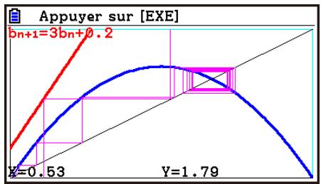 CASIO GRAPH90+E PYTHON - Example - 1
