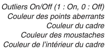 CASIO GRAPH90+E PYTHON - Quand Graph Type selectionne est « Bar » : - 1