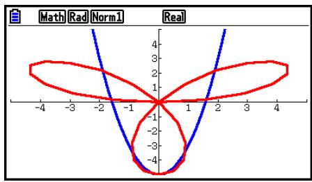 CASIO GRAPH90+E PYTHON - ■ Affichage des axes et des étiquettes sur l'écran du graphe - 4