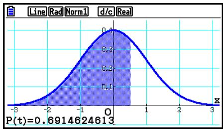CASIO GRAPH90+E PYTHON - Exemple Pour tracer le graphe d'une probabilité normale P (0,5) - 1