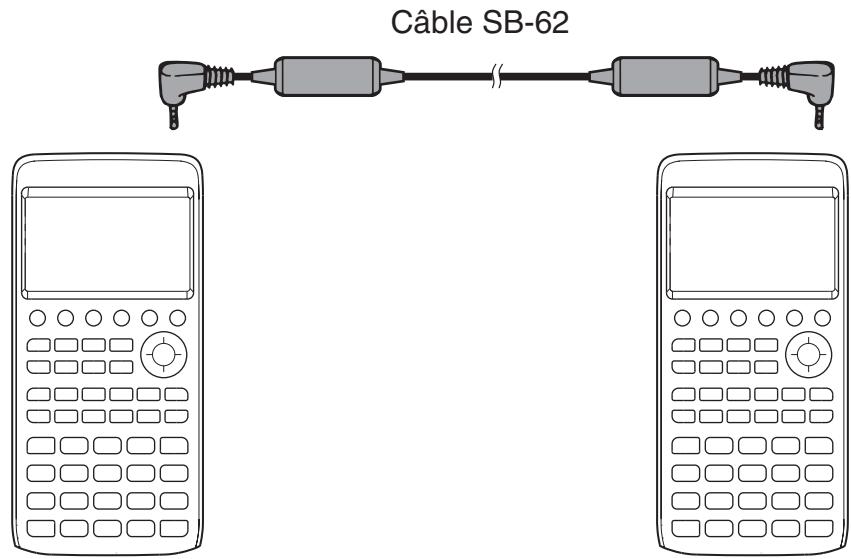 CASIO GRAPH90+E PYTHON - - Pour raccorder deux calculatrices - 1