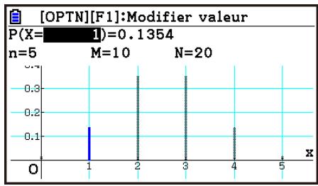 CASIO GRAPH90+E PYTHON - Distribution Hypergéométrie - 1