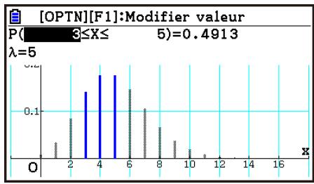 CASIO GRAPH90+E PYTHON - Distribution Poisson - 1