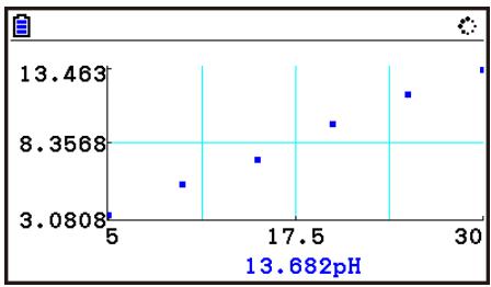 CASIO GRAPH90+E PYTHON - Manual Sampling - 5