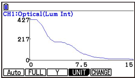 CASIO GRAPH90+E PYTHON - ■ Configuring View Window Parameters - 1