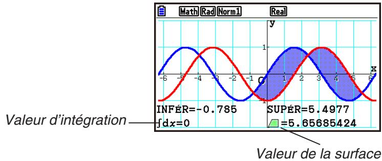 CASIO GRAPH90+E PYTHON - - Pour obtenir la valeur de l'intégration et la valeur de la surface entre deux points d'intersection ou plus de deux graphes - 1