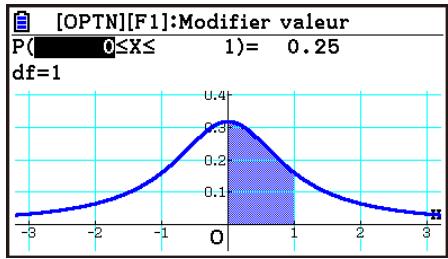 CASIO GRAPH90+E PYTHON - Distribution Hypergéométrie - 2