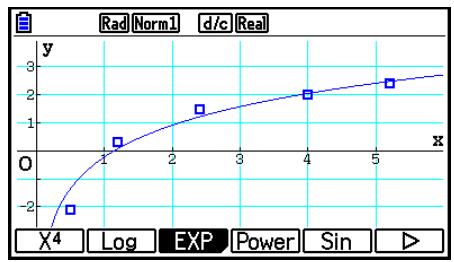 CASIO GRAPH90+E PYTHON - - Mark Type (Type de point) - 3