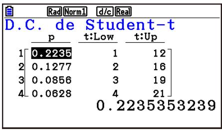 CASIO GRAPH90+E PYTHON - Distribution t de Student cumulative - 2