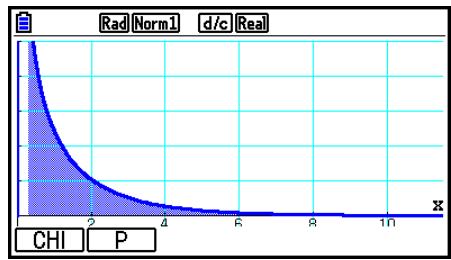 CASIO GRAPH90+E PYTHON - - Test ^2 à double entrée - 3