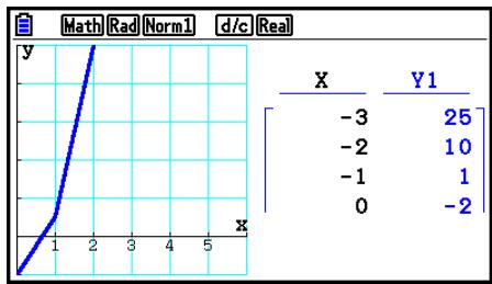 CASIO GRAPH90+E PYTHON - Type 1 (Y= expression) - 4