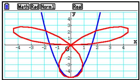 CASIO GRAPH90+E PYTHON - - Pour spécifique l'etat avec ou sans trace de graphe - 1