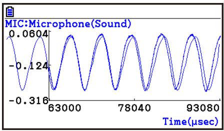 CASIO GRAPH90+E PYTHON - To perform Fourier series expansion - 7