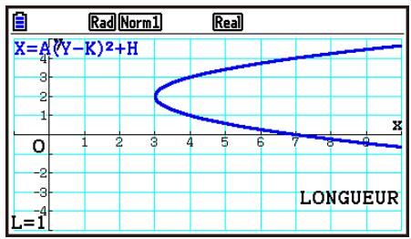 CASIO GRAPH90+E PYTHON - - Pour calculer le foyer et la longueur du latus rectum - 2