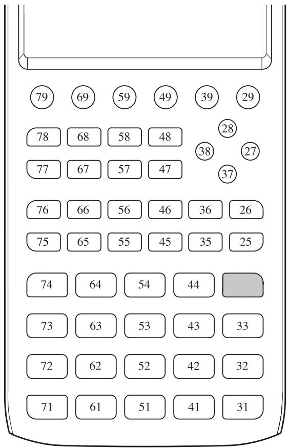 CASIO GRAPH90+E PYTHON - Description : - 1