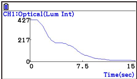 CASIO GRAPH90+E PYTHON - ■ Accessing Graph Analysis Tools - 2