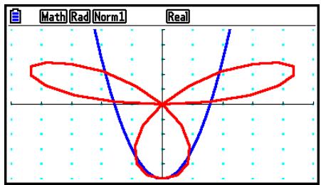 CASIO GRAPH90+E PYTHON - ■ Affichage des axes et des étiquettes sur l'écran du graphe - 1