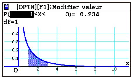 CASIO GRAPH90+E PYTHON - Distribution ^2 - 1