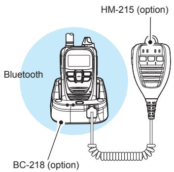ICOM IP501H - Chargeur rapide BC-218 - 1