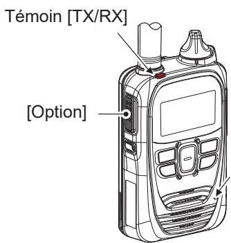 ICOM IP501H - Quand un appel d'urgence est reçu : - 1