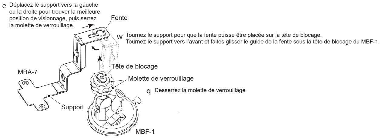 ICOM IP501H - Installer le mba-7/mbf-1 sur une surface plane - 1