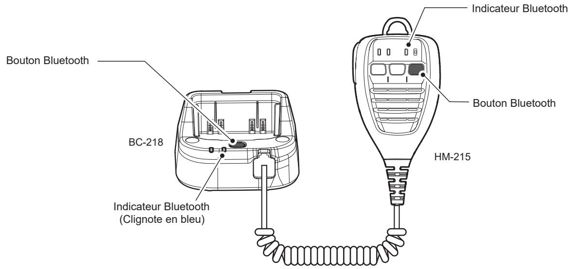 ICOM IP501H - Déconnexion avec le BC-218 quand l'indicateur bluetooth clignote en bleu - 1
