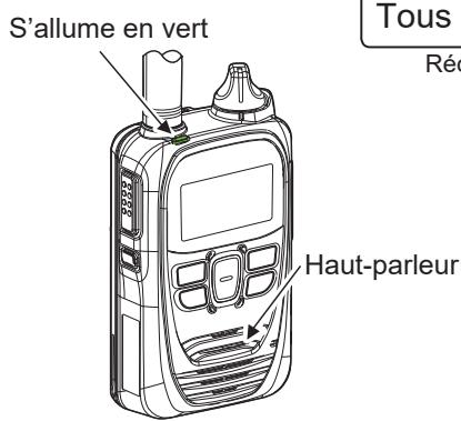 ICOM IP501H - Recevoir un appel - 1