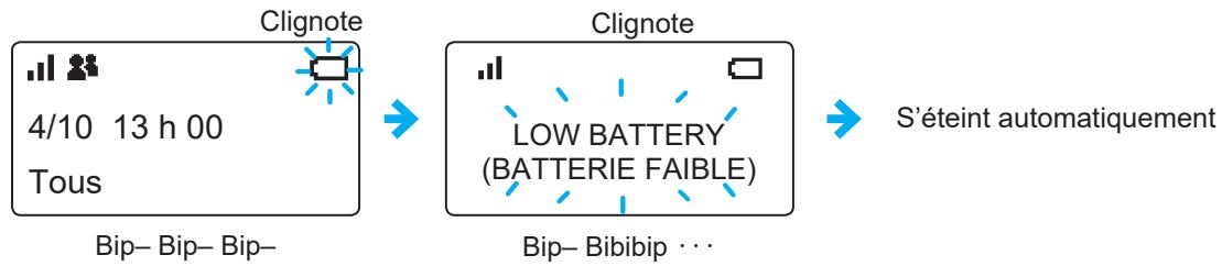 ICOM IP501H - Signal d'alerte de faible niveau de batterie - 1
