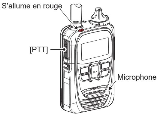 ICOM IP501H - Quand un appel d'urgence est reçu : - 2