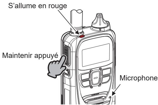 ICOM IP501H - Maintenez [PTT] appuyé - 1