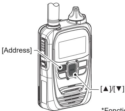 ICOM IP501H - Sélectionner un destinataire - 1