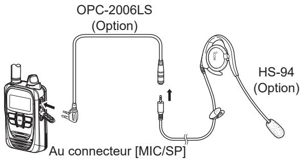 ICOM IP501H - Fonction p-bell - 1