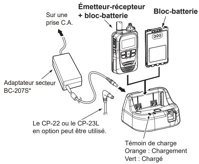 ICOM IP501H - Charger à l'aide du bc-218 en option - 1