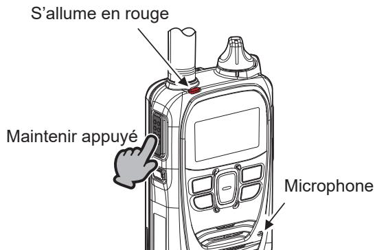 ICOM IP501H - Maintenez [PTT] appuyé - 1