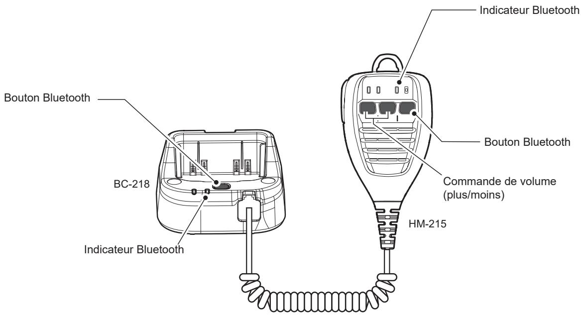 ICOM IP501H - Initialise la liste d'appareillage du bc-218 - 1